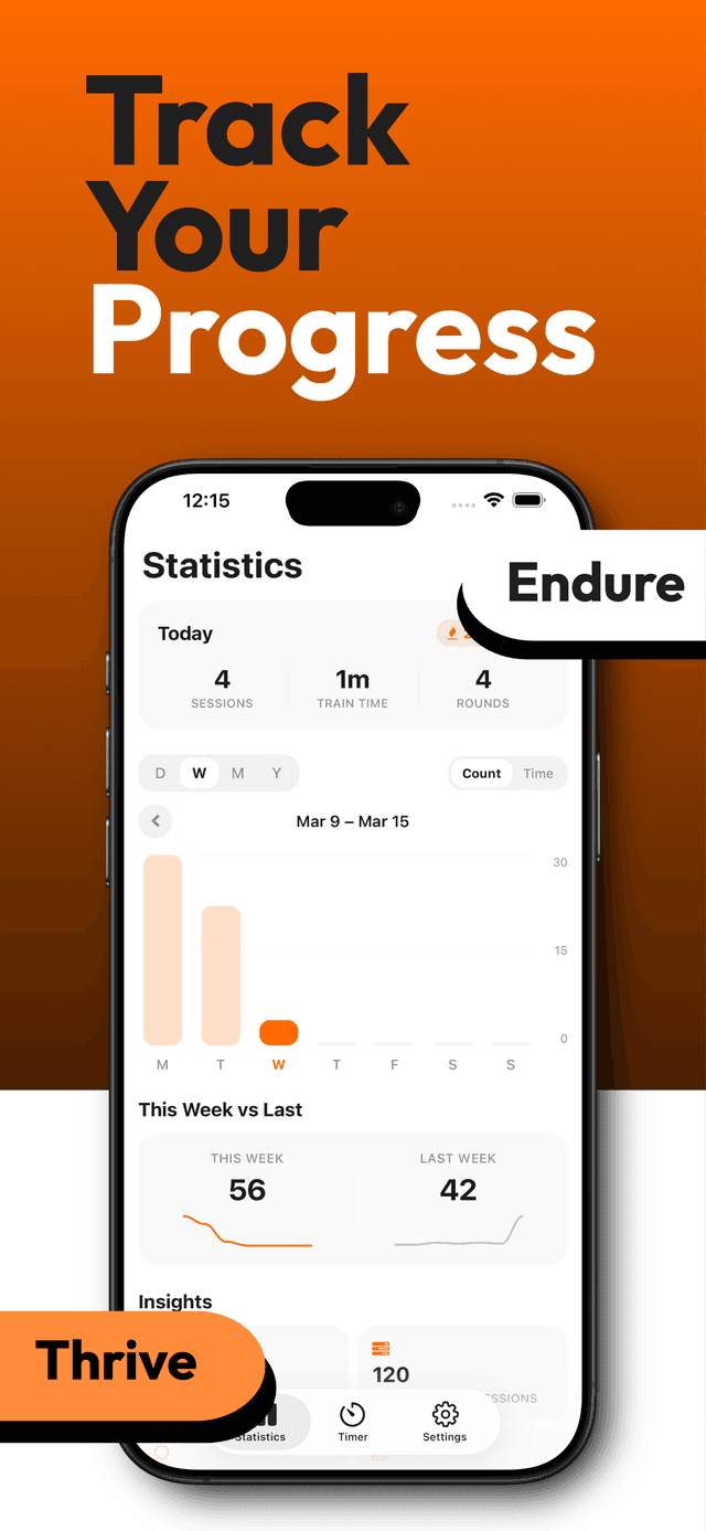 Training statistics and progress tracking